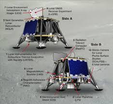 Space Exploration||Blue Ghost Mission 1 2 image 1 image 1